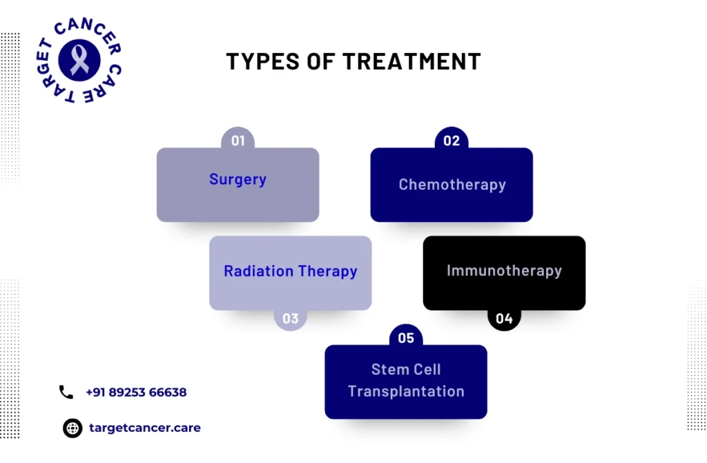 Pediatric Oncology 